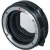 Canon Adaptador Drop-In ND Variable | Compra en Equipa Tu Cámara | Control exposición