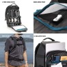 Tenba Mochila Axis V2 20L Negra | Mochila fotográfica profesional de alta capacidad