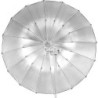 Godox UB-85S | Compra en Equipa Tu Cámara | Paraguas 85cm