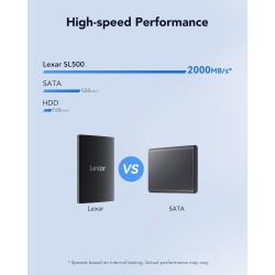 Lexar Disco Duro Portátil SL500 SSD 1TB | SSD externo de alto rendimiento para almacenamiento rápido y seguro