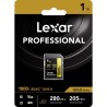 Lexar SD Pro Gold UHS-II 1800x 1TB V60 | Tarjeta SD de alto rendimiento para fotografía y video en 4K