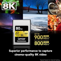 Compra Lexar CFexpress 80GB Type A - Carte | Tarjeta de Memoria Compacta y Rápida para Video 4K