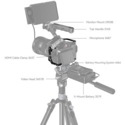 SmallRig 2087D Cage Sony A7III A7RIII | Compra Cage Sony A7III SmallRig | Precio Cage Sony A7RIII SmallRig