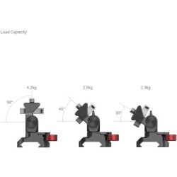 SmallRig 2906B Soporte Monitor Giro Inclinación NATO | Compra Soporte Monitor NATO SmallRig | Precio Soporte Monitor NATO SmallR