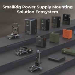 SmallRig 4696 Kit Adaptador Batería Sony NP-F con Mounting Plate para Cámaras Mirrorless | Compra SmallRig 4696 | Precio SmallRi