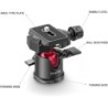 SmallRig BUT2664 Mini Trípode de Sobremesa con Rótula Panorámica | mini tripode camara | tripode de mesa