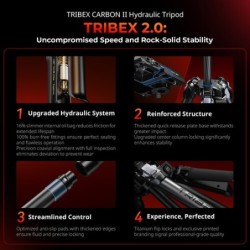 SmallRig 5755 X Potato Jet TriBex Carbon II Kit Trípode con Rótula Fluida | tripode carbono video | kit tripode profesional