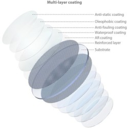 SmallRig 4216 | Compra SmallRig 4216 | Precio SmallRig 4216 | filtro CPL magnético smartphone 52mm