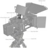 SmallRig 4487 HawkLock Monitor Support NATO | Compra SmallRig 4487 | soporte monitor hawklock nato liberacion rapida