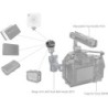 SmallRig 4491 HawkLock Universal Mount Plate | Compra SmallRig 4491 | placa universal hawklock h21 liberacion rapida