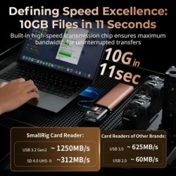 SmallRig 4532 Card Reader Storage Case | Compra SmallRig 4532 | lector tarjetas cfexpress sd micro sd smallrig