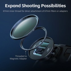 SmallRig 4590 Anamorphic Lens 1.33x Móvil | Compra SmallRig 4590 | lente anamórfica 1.33x movil smallrig t-mount
