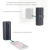 SmallRig 5109 Cargador Power Bank Doble Batería Sony NP-FZ100 | cargador power bank | cargador batería sony