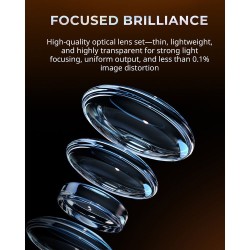 foco led spotlight | mini foco led