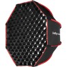 softbox parabolica | mini softbox led
