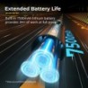 luz led enfocable | luz led portatil enfocable