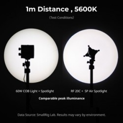 foco led spotlight | foco spotlight compacto