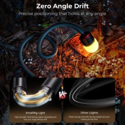 luz led macro | luz macro objetivo