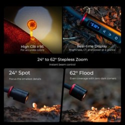 luz led macro | luz macro objetivo
