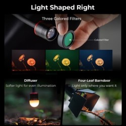 luz led macro | luz macro objetivo