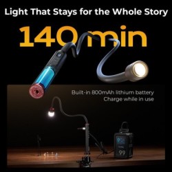luz led macro | luz macro objetivo
