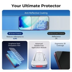 protector de pantalla iphone 17 pro max | protector de pantalla iphone 18 pro max | Protector de Pantalla AR HD SmallRig 6735 CA