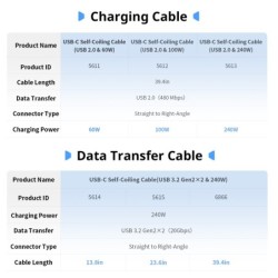 cable usb-c autoenrollable | cable usb-c 60w | Cable de Carga USB-C Autoenrollable SmallRig 5611 de 100 cm y 60W