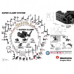 Manfrotto 035 | Súper Pinza Profesional para Accesorios de Estudio