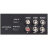 Feelworld T51 Monitor | Monitor triple de 5” para rack de estudio con entrada HDMI y SDI, ideal para multicámara