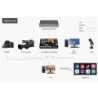 Feelworld L4 Mezclador de Video | Switcher profesional HDMI con 4 canales, multiview y streaming USB para directo